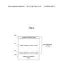 Total layer thickness detection apparatus, charging device, image forming apparatus, total layer thickness detection method and computer readable medium storing program for total layer thickness detection diagram and image