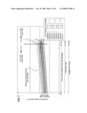 Total layer thickness detection apparatus, charging device, image forming apparatus, total layer thickness detection method and computer readable medium storing program for total layer thickness detection diagram and image