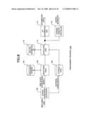 Total layer thickness detection apparatus, charging device, image forming apparatus, total layer thickness detection method and computer readable medium storing program for total layer thickness detection diagram and image