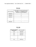 Total layer thickness detection apparatus, charging device, image forming apparatus, total layer thickness detection method and computer readable medium storing program for total layer thickness detection diagram and image