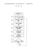 IMAGE FORMING APPARATUS diagram and image