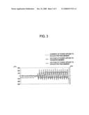 TRANSFER UNIT AND IMAGE FORMING APPARATUS EMPLOYING THE SAME diagram and image