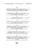 Power loss reduction in turbulent wind for a wind turbine using localized sensing and control diagram and image