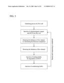 CHEMILUMINESCENCE ANALYZER diagram and image