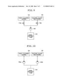 ENDOSCOPE CLEANER diagram and image