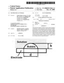 Method for Gas Storage diagram and image