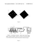 Method for Gas Storage diagram and image