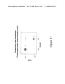 Compositions and methods for inhibiting growth of smad4-deficient cancers diagram and image