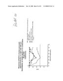 Compositions and methods for inhibiting growth of smad4-deficient cancers diagram and image