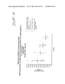 Compositions and methods for inhibiting growth of smad4-deficient cancers diagram and image