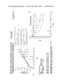 Compositions and methods for inhibiting growth of smad4-deficient cancers diagram and image