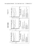 Compositions and methods for inhibiting growth of smad4-deficient cancers diagram and image