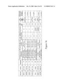 Compositions and methods for inhibiting growth of smad4-deficient cancers diagram and image