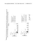 Compositions and methods for inhibiting growth of smad4-deficient cancers diagram and image