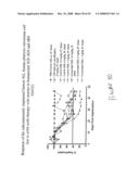 Compositions and methods for inhibiting growth of smad4-deficient cancers diagram and image