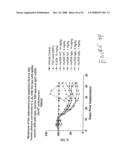 Compositions and methods for inhibiting growth of smad4-deficient cancers diagram and image