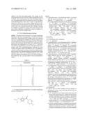 NON-IMIDAZOLE HETEROCYCLIC COMPOUNDS diagram and image