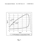 Sunless tanning composition and method of sunless tanning diagram and image