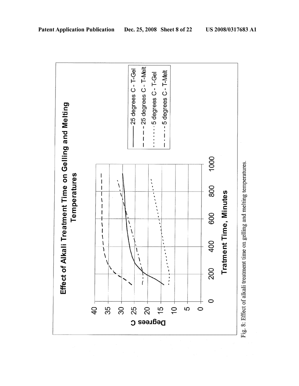 Carrageenan and Carrageenan-Containing Products - diagram, schematic, and image 09