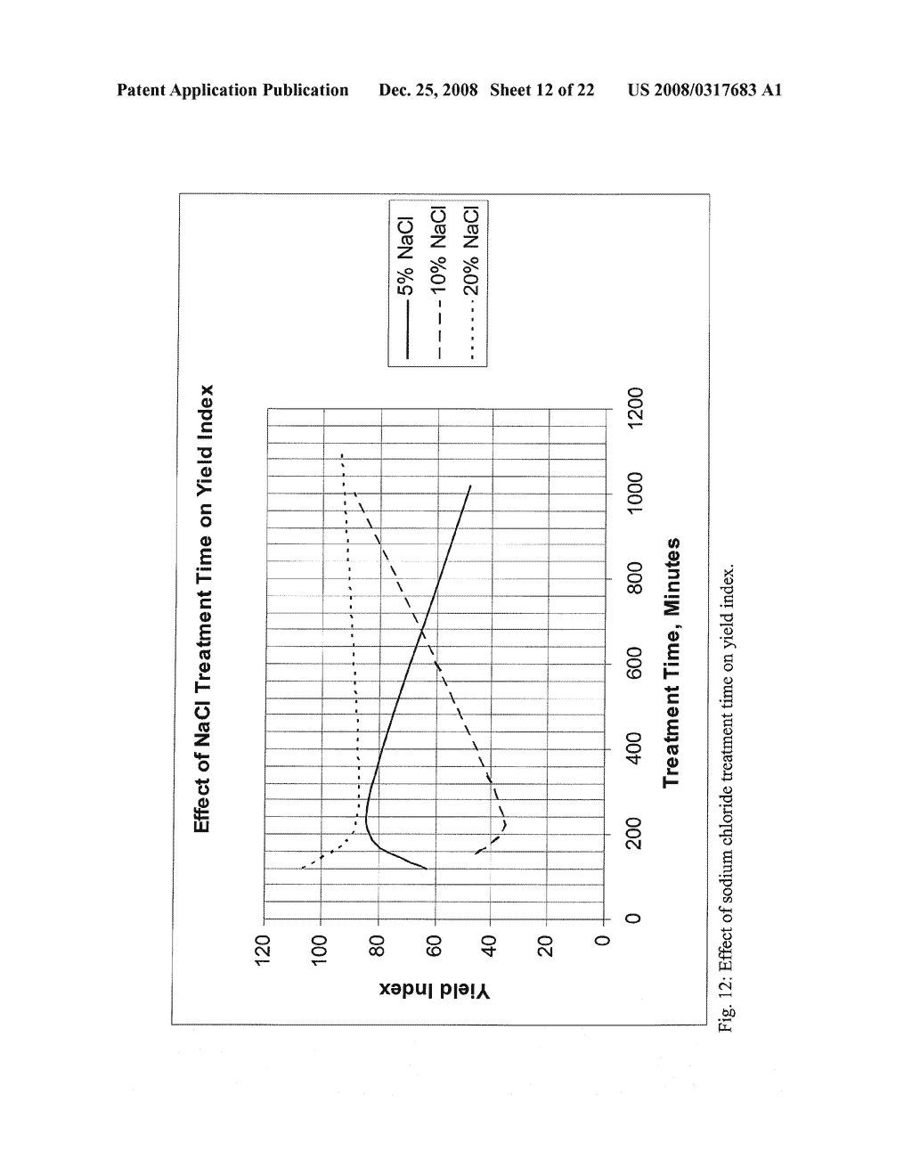 Carrageenan and Carrageenan-Containing Products - diagram, schematic, and image 13