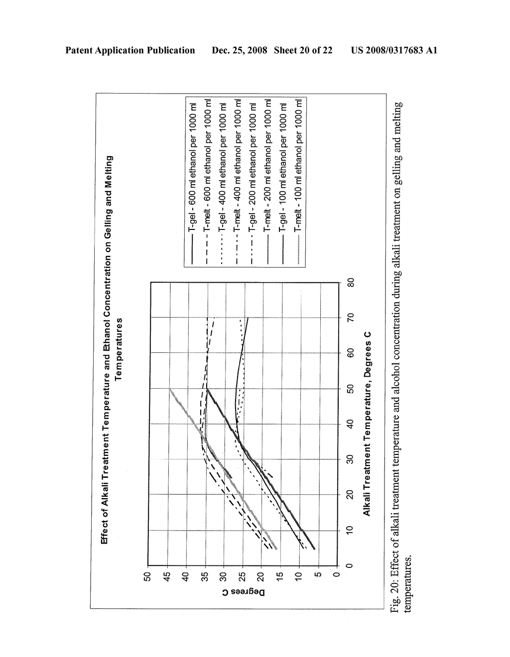 Carrageenan and Carrageenan-Containing Products - diagram, schematic, and image 21