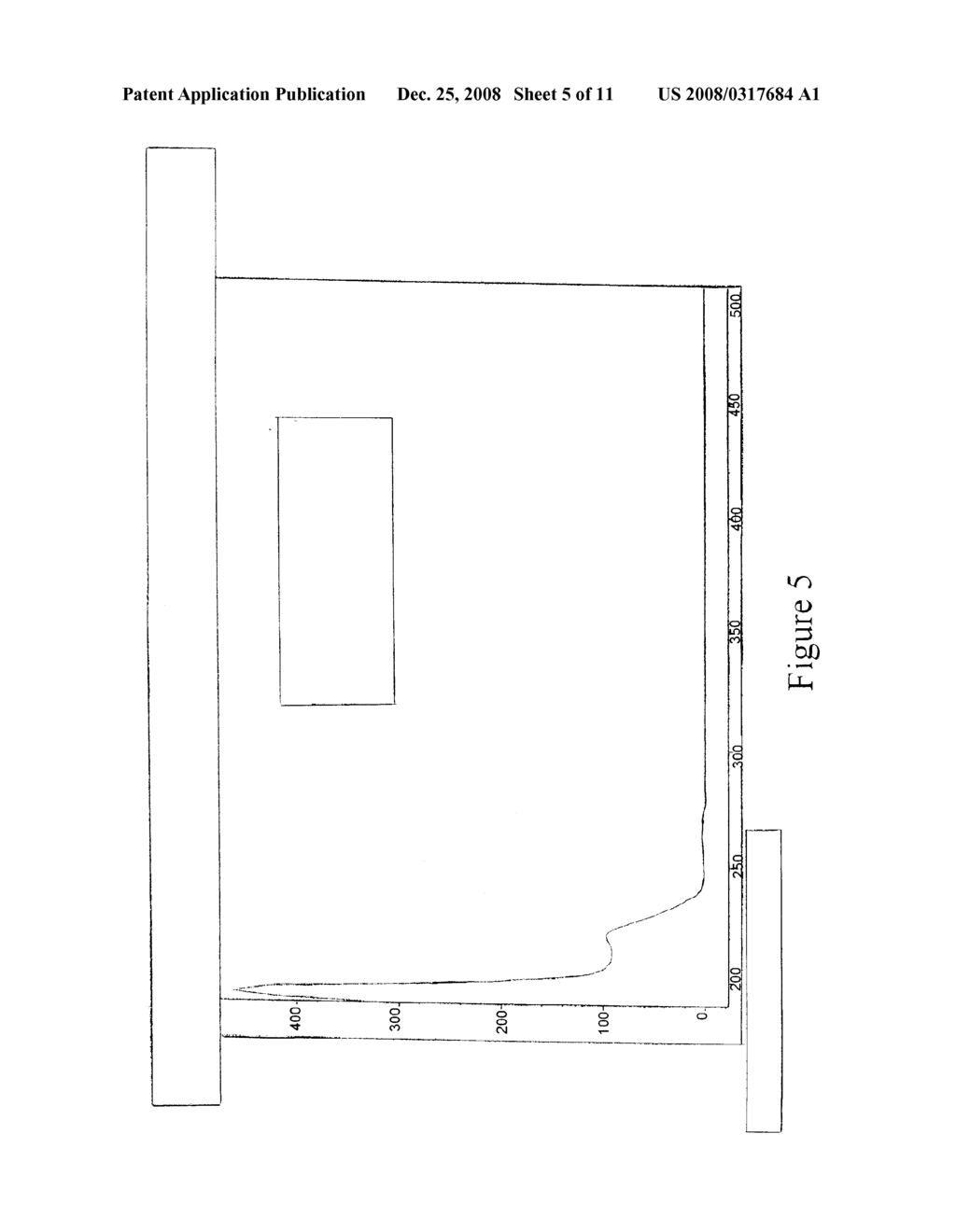 Topical Compositions - diagram, schematic, and image 06