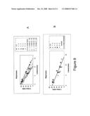 Topical Compositions diagram and image