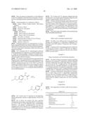 Topical Compositions diagram and image