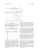 Topical Compositions diagram and image