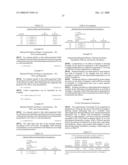 Topical Compositions diagram and image