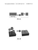 Micropatterned T cell stimulation diagram and image