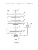 Phospholipases, Nucleic Acids Encoding Them and Methods for Making and Using Them diagram and image