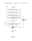 Phospholipases, Nucleic Acids Encoding Them and Methods for Making and Using Them diagram and image