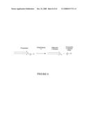 Phospholipases, Nucleic Acids Encoding Them and Methods for Making and Using Them diagram and image