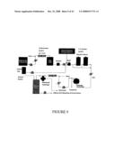 Phospholipases, Nucleic Acids Encoding Them and Methods for Making and Using Them diagram and image