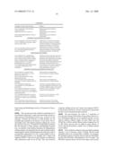 Phospholipases, Nucleic Acids Encoding Them and Methods for Making and Using Them diagram and image