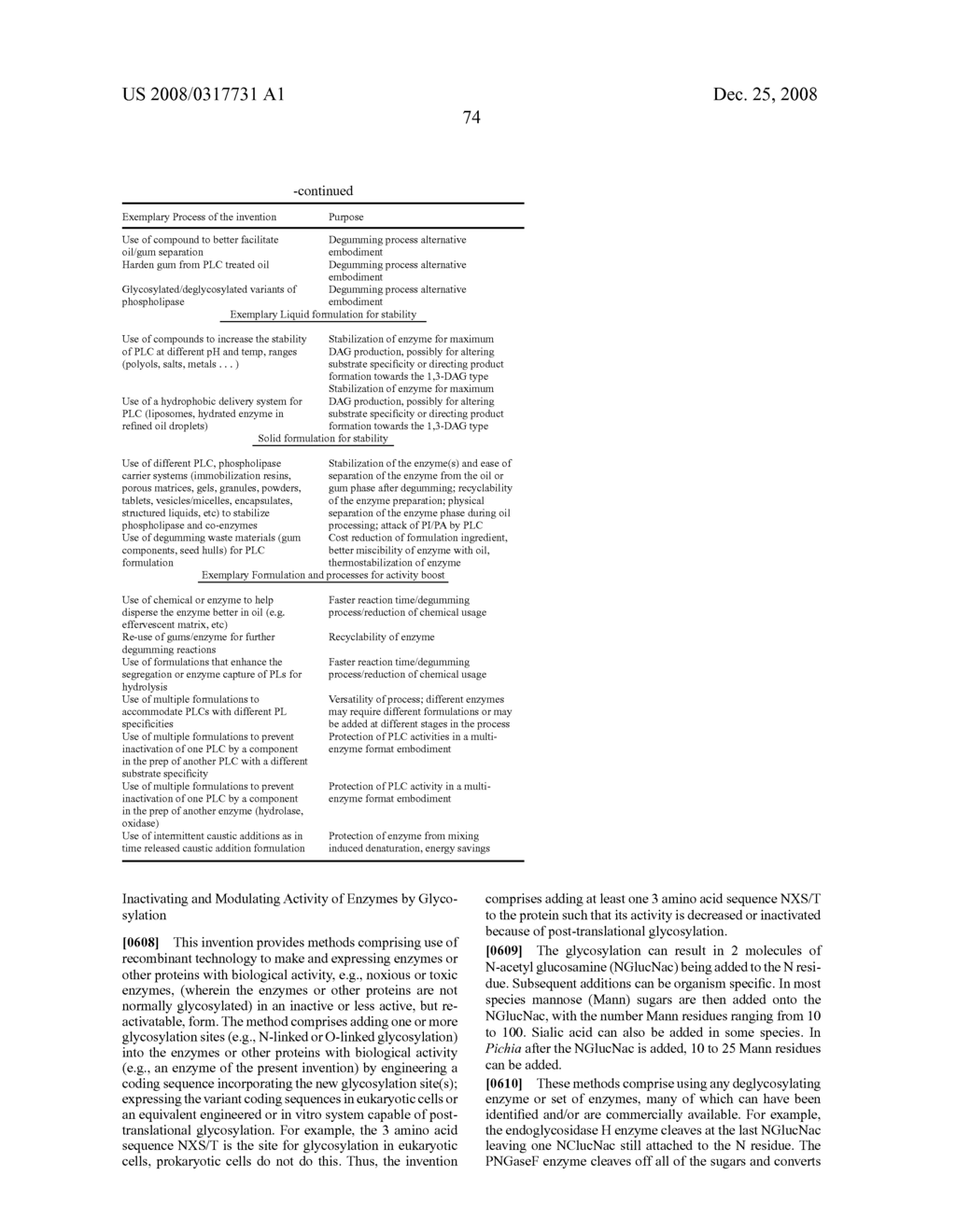 Phospholipases, Nucleic Acids Encoding Them and Methods for Making and Using Them - diagram, schematic, and image 118