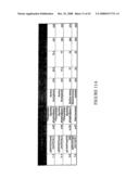 Phospholipases, Nucleic Acids Encoding Them and Methods for Making and Using Them diagram and image