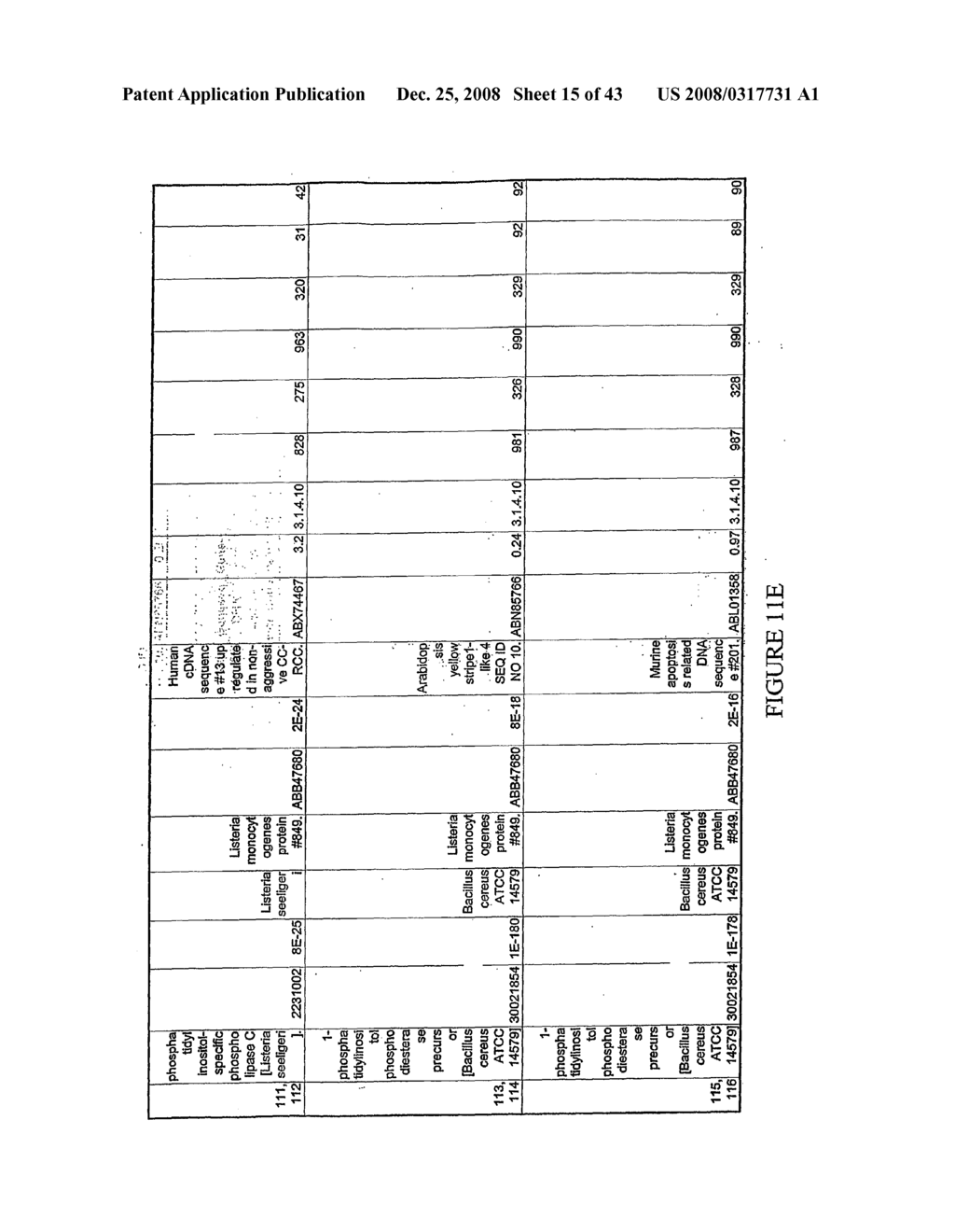 Phospholipases, Nucleic Acids Encoding Them and Methods for Making and Using Them - diagram, schematic, and image 16