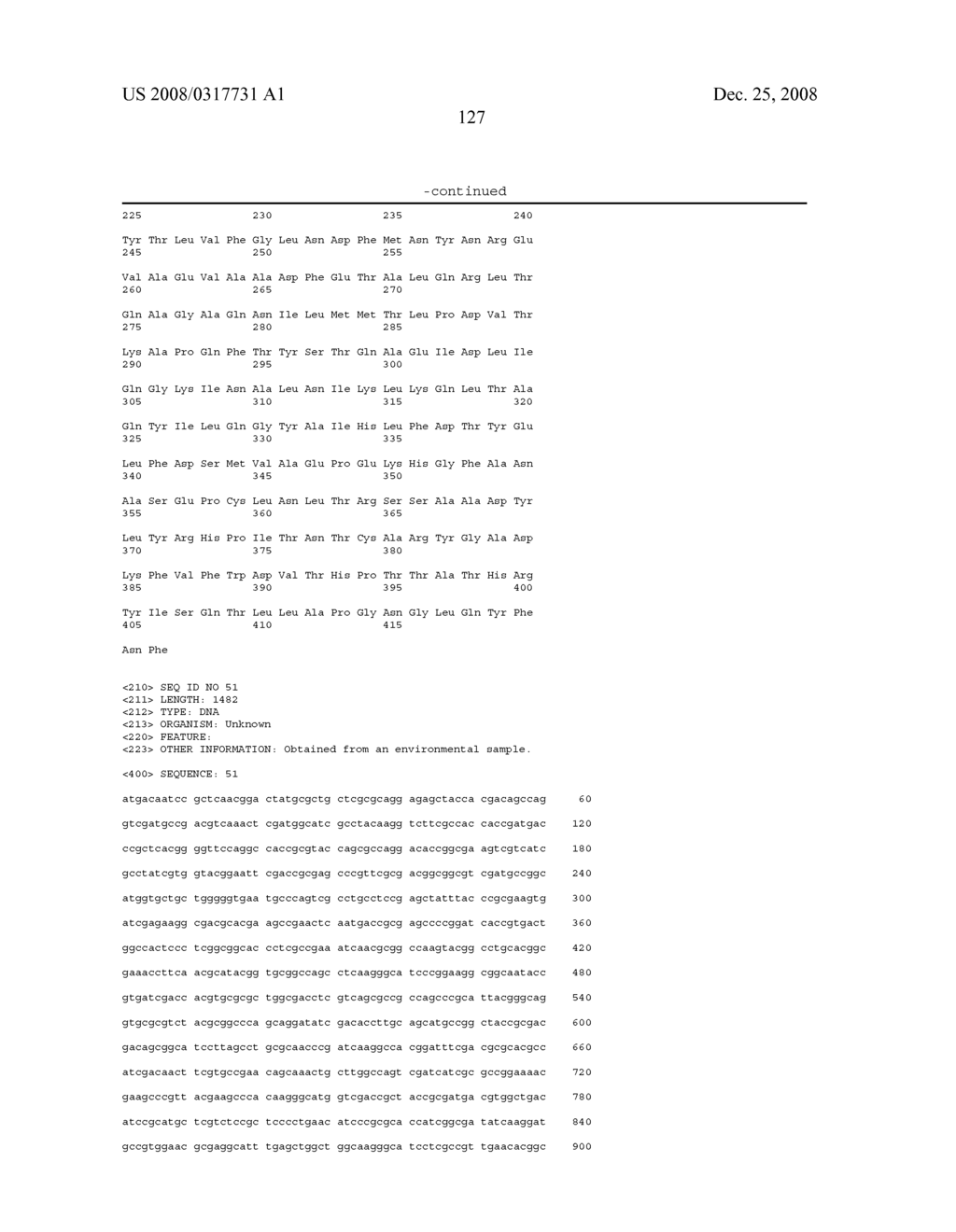 Phospholipases, Nucleic Acids Encoding Them and Methods for Making and Using Them - diagram, schematic, and image 171