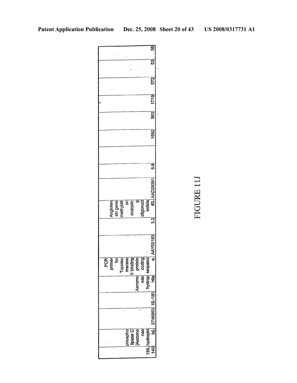 Phospholipases, Nucleic Acids Encoding Them and Methods for Making and Using Them - diagram, schematic, and image 21