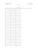 Phospholipases, Nucleic Acids Encoding Them and Methods for Making and Using Them diagram and image