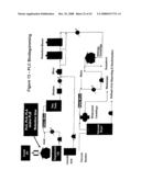 Phospholipases, Nucleic Acids Encoding Them and Methods for Making and Using Them diagram and image