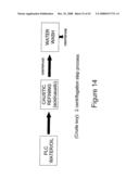 Phospholipases, Nucleic Acids Encoding Them and Methods for Making and Using Them diagram and image