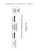 Phospholipases, Nucleic Acids Encoding Them and Methods for Making and Using Them diagram and image