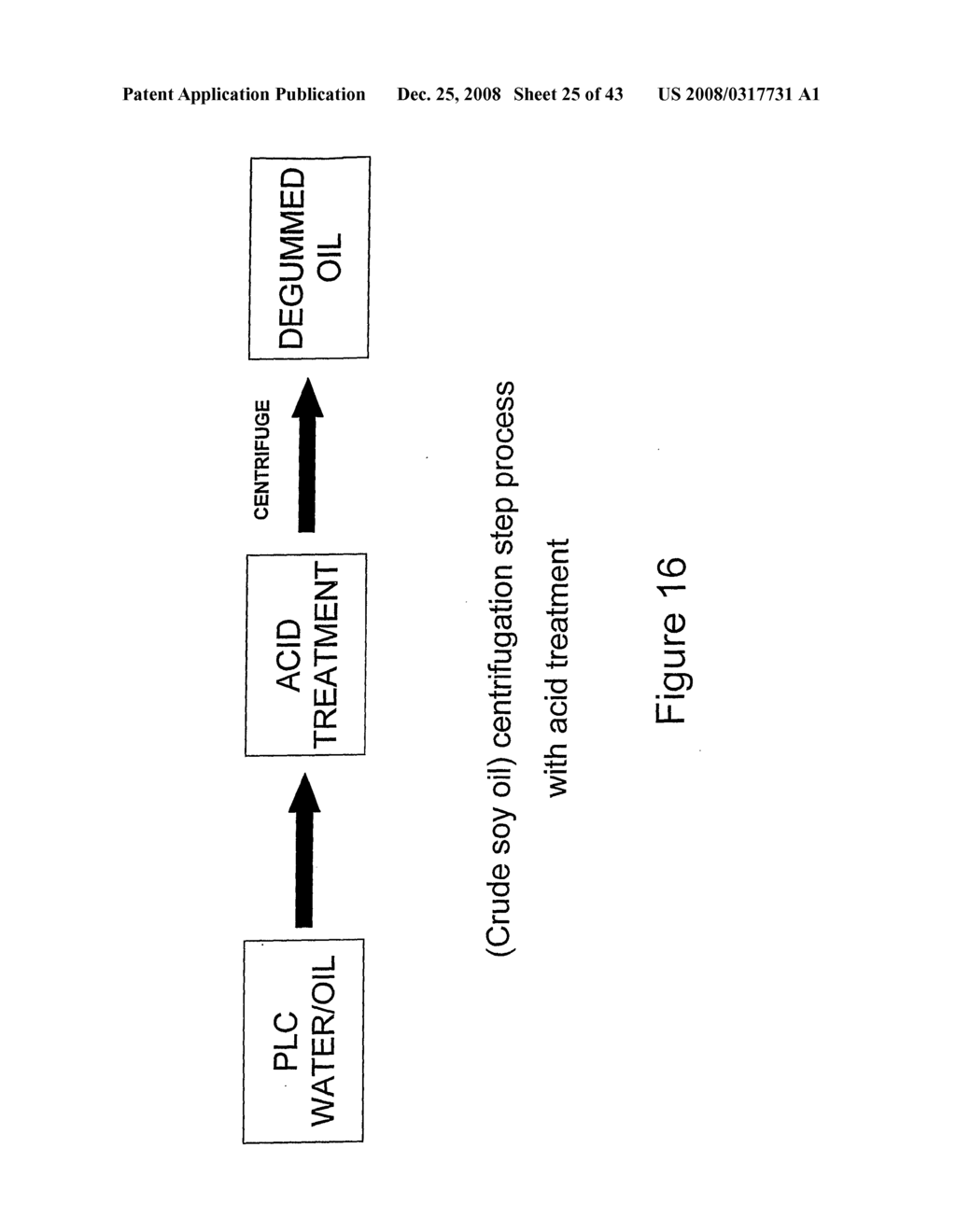 Phospholipases, Nucleic Acids Encoding Them and Methods for Making and Using Them - diagram, schematic, and image 26