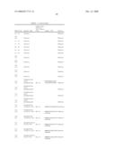 Phospholipases, Nucleic Acids Encoding Them and Methods for Making and Using Them diagram and image