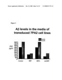 Amyloid Peptide Inactivating Enzyme to Treat Alzheimer s Disease Peripherally diagram and image