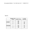 Amyloid Peptide Inactivating Enzyme to Treat Alzheimer s Disease Peripherally diagram and image