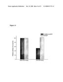 Amyloid Peptide Inactivating Enzyme to Treat Alzheimer s Disease Peripherally diagram and image